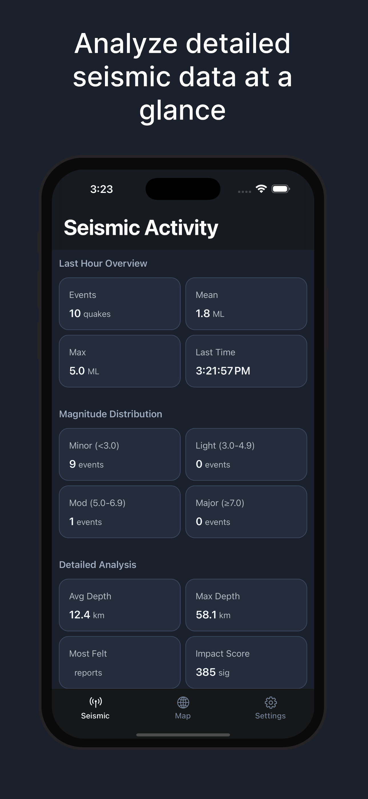 Seismic Tracker Alert Settings